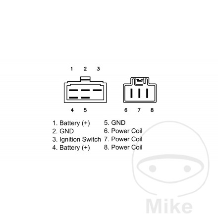 REGOLATORE DI TENSIONE RADDRIZZATORE DI CORRENTE PER HONDA CBR 954 RR 2002-2004